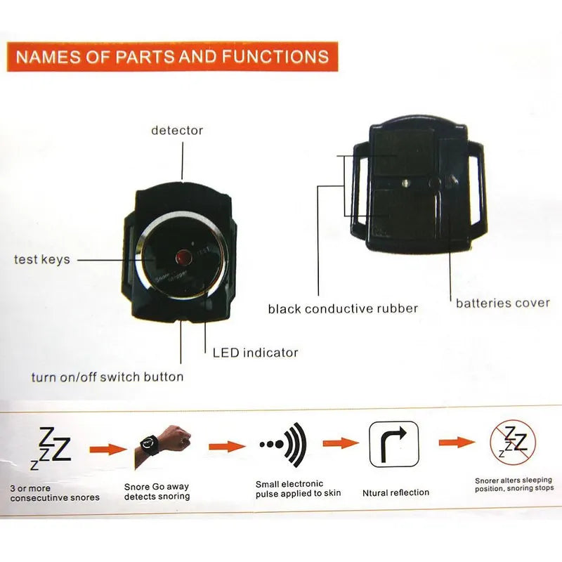 Electronic Anti Snore Watch Parts and Functions