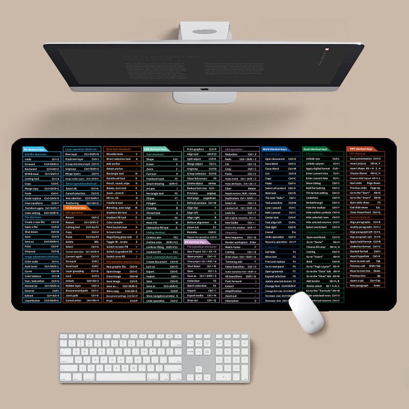 Shortcut Key Mouse Pad